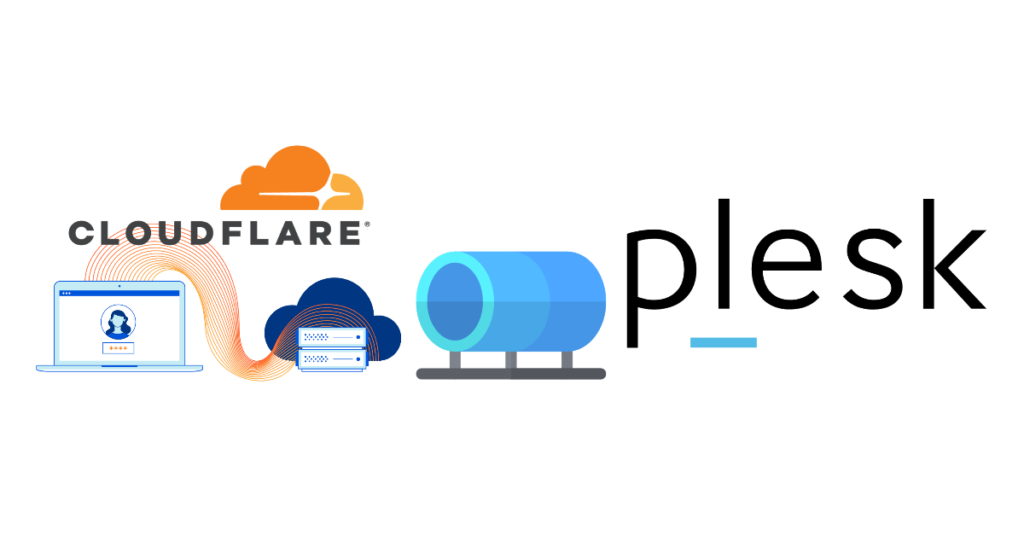 Setting up CloudFlare Zero Trust tunnels with Plesk CLN.io