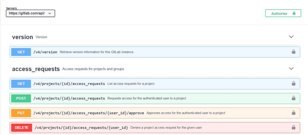 GitLab - 403 Forbidden error when trying to delete a merge request - CLN.io