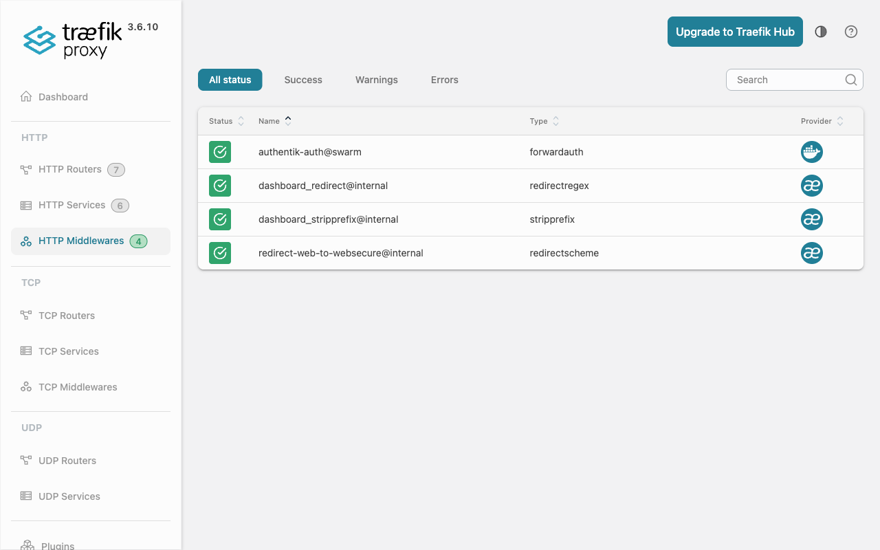 Traefik middleware list showing authentik-auth forwardauth