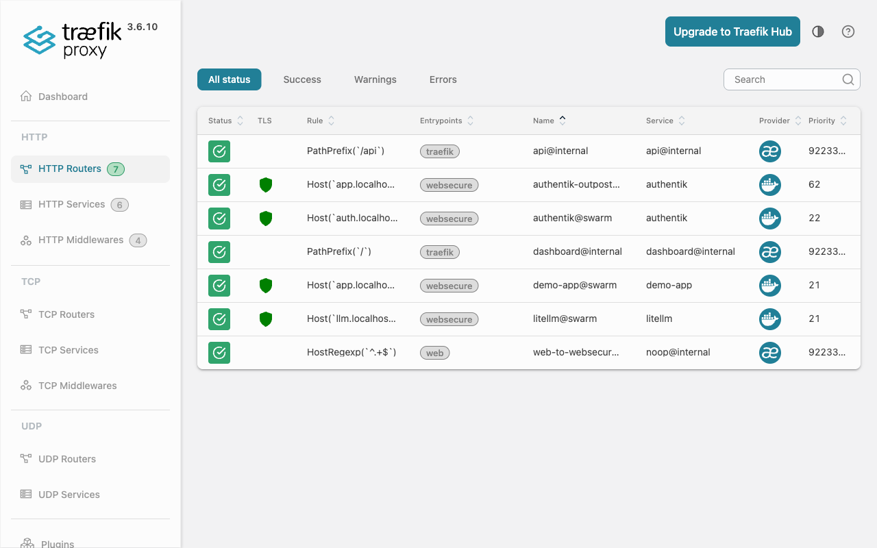 Traefik dashboard showing HTTP routers