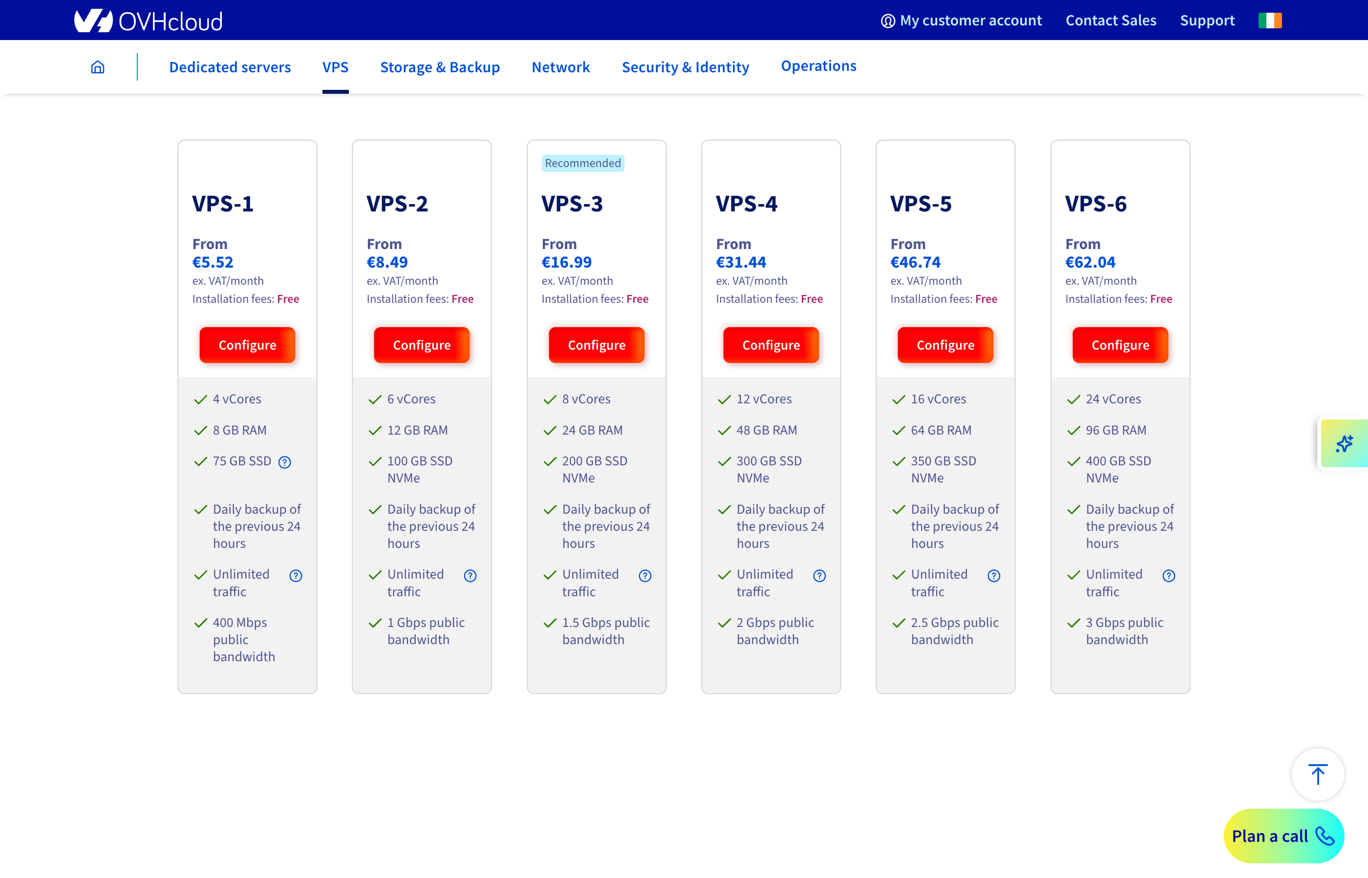 OVHcloud VPS pricing table showing VPS-1 through VPS-6 plans
