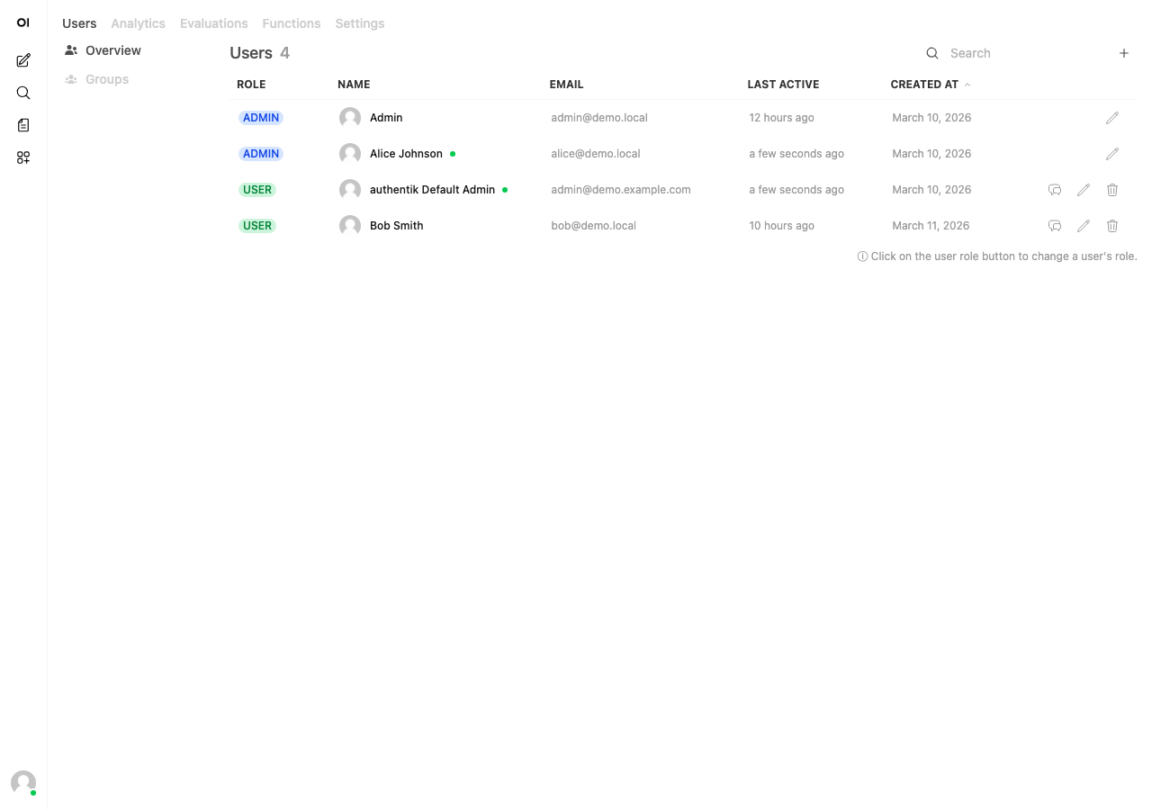 Open WebUI admin users overview showing Alice as ADMIN and Bob as USER
